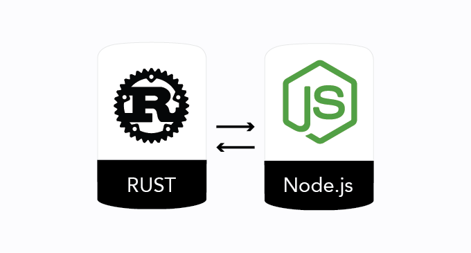 title image for Sending tuples from Node to Rust and back