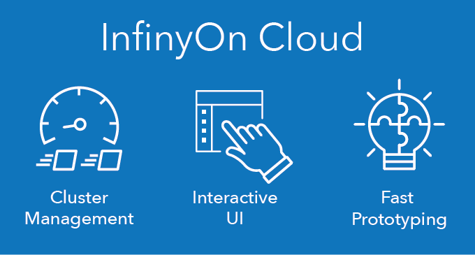 Announcing InfinyOn Cloud's interactive real-time stream editor