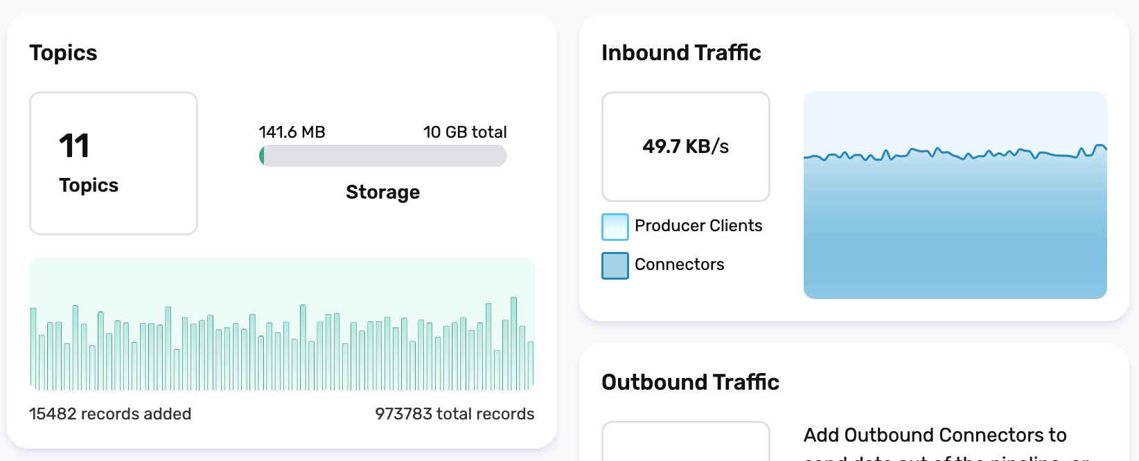 InfinyOn Cloud Traffic