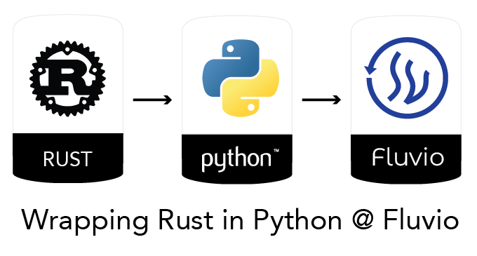 Blog header image