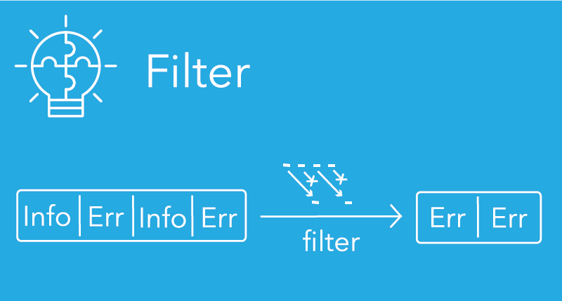 Write a WASM-based filter for application logs