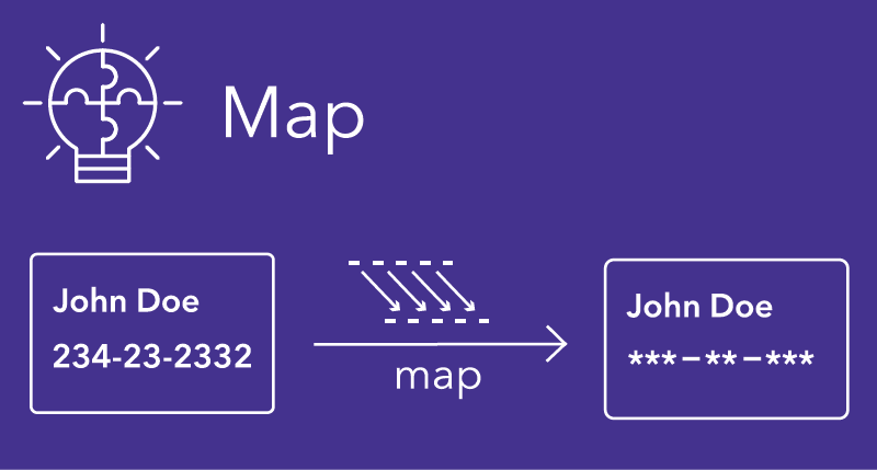 Transform streaming data in real-time with WebAssembly